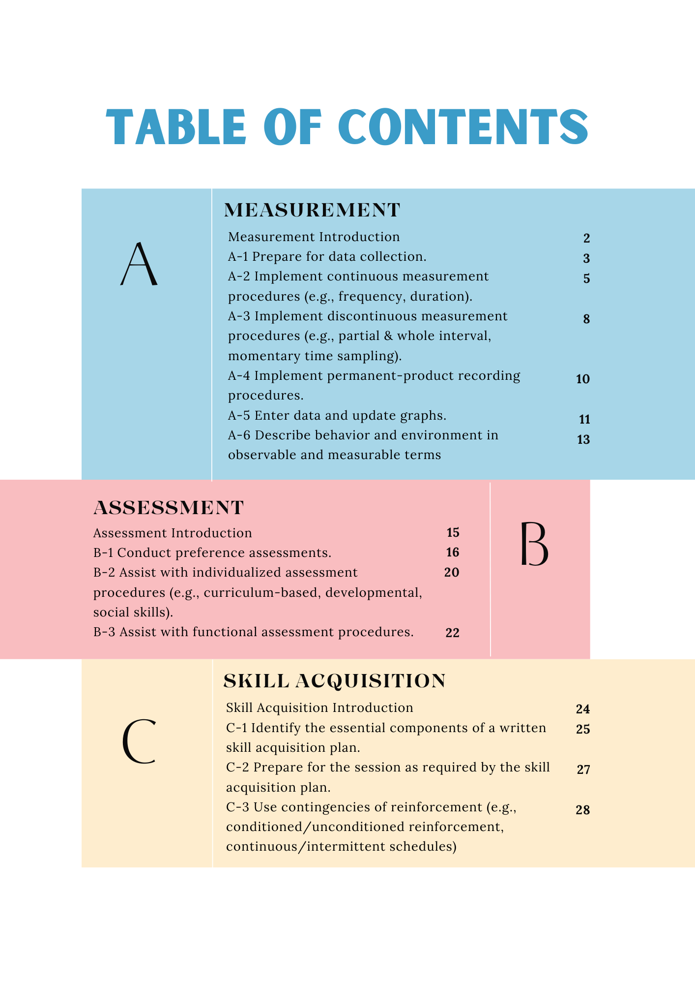 RBT Study Guide