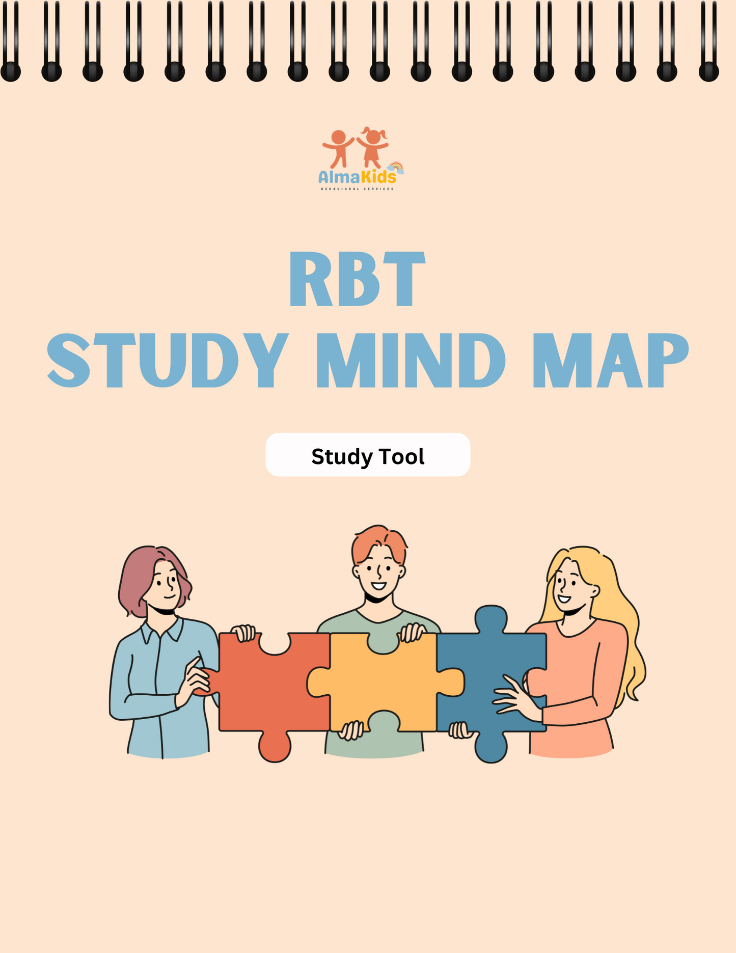 RBT Study Mind Map